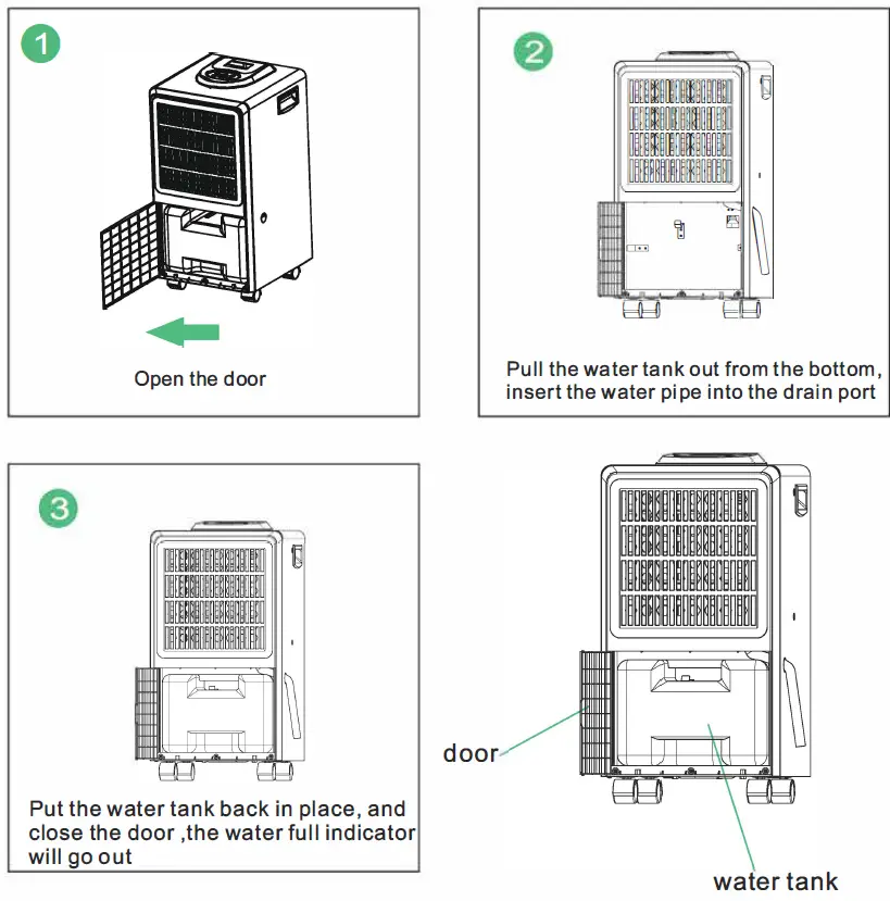 waykar-YDA-858E-Commercial-Dehumidifier-fig- (12)
