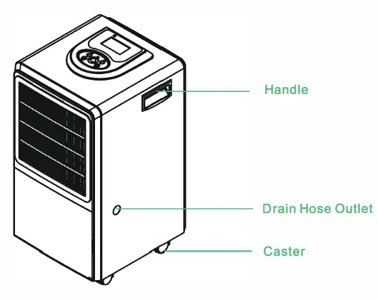 waykar-YDA-858E-Commercial-Dehumidifier-fig- (4)