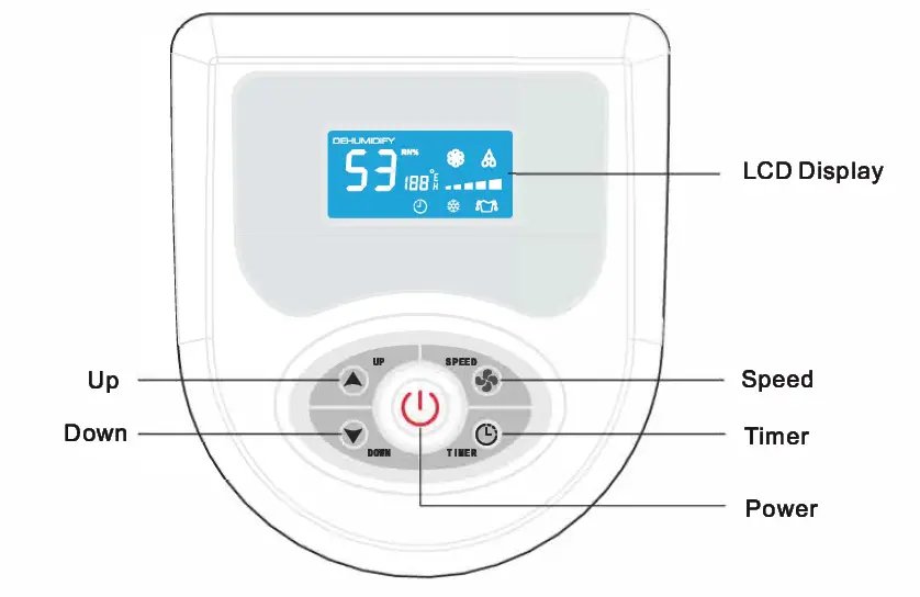 waykar-YDA-858E-Commercial-Dehumidifier-fig- (5)