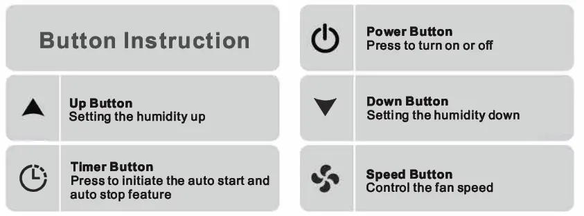 waykar-YDA-858E-Commercial-Dehumidifier-fig- (6)