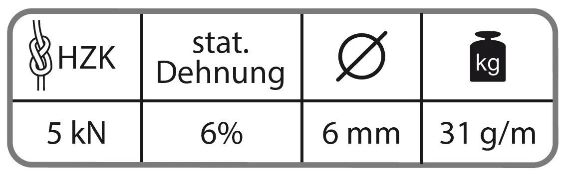 EDELRID-54581-Rap-Line-Protect-Pro-Dry -01