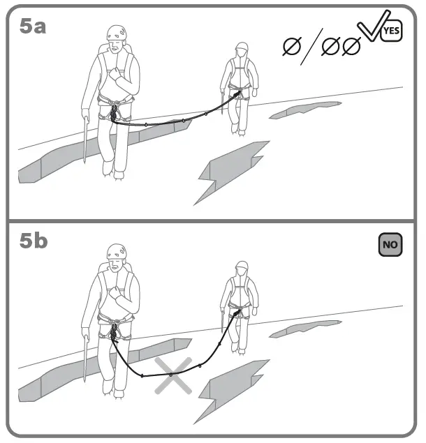 EDELRID-54581-Rap-Line-Protect-Pro-Dry -06