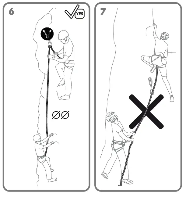 EDELRID-54581-Rap-Line-Protect-Pro-Dry -07