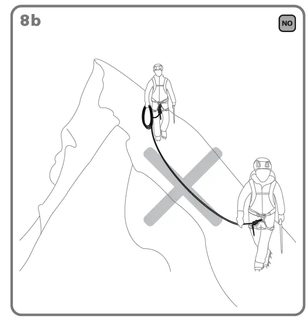 EDELRID-54581-Rap-Line-Protect-Pro-Dry -09