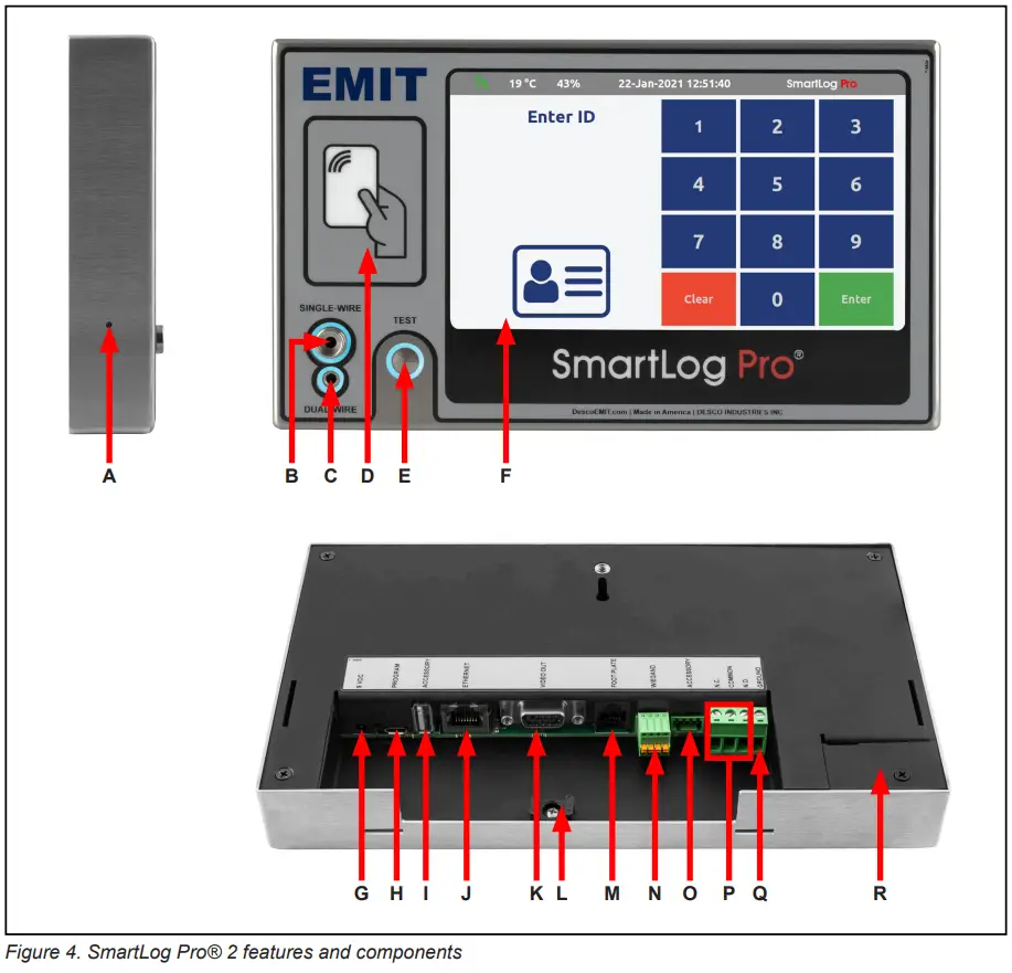 Features and Components