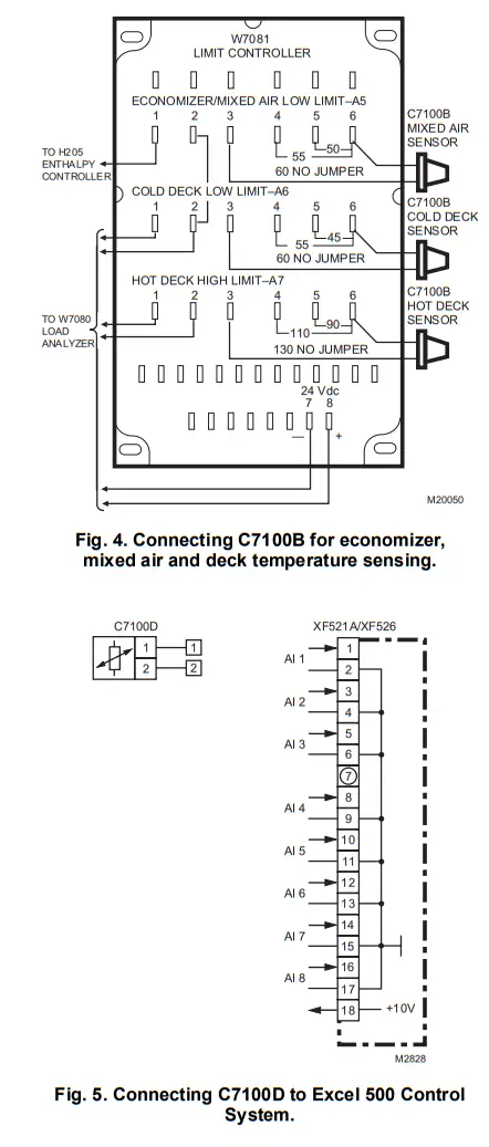 Honeywell C7100A Averaging Temperature Sensors - fig2