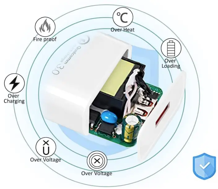 TPLTECH-GS-551-Quick-Charge-3.0-Charger-fig-1