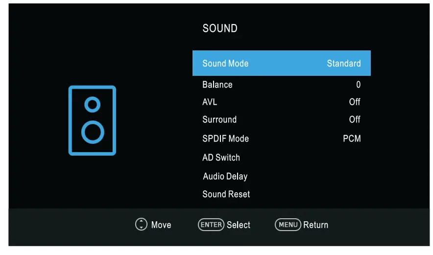 CHiQ L32G5W 32 Inch LED HD TV - menu3