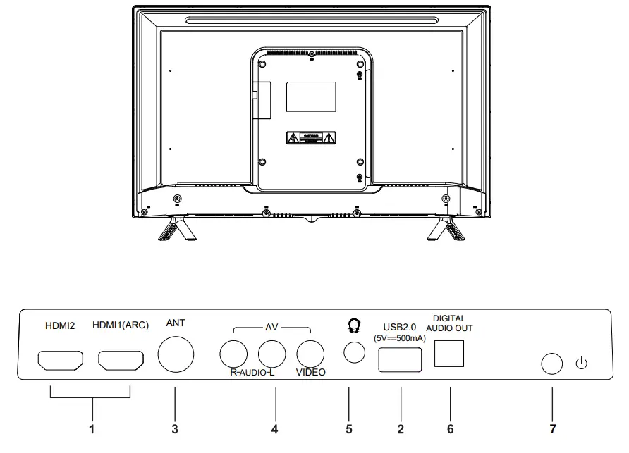 CHiQ L32G5W 32 Inch LED HD TV -panel