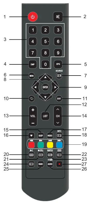 CHiQ L32G5W 32 Inch LED HD TV -remote3