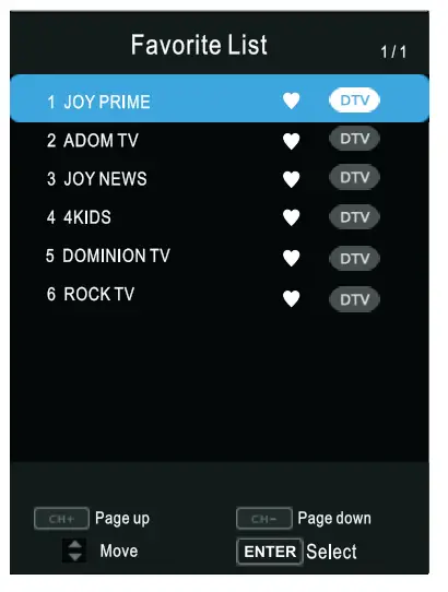 CHiQ L32G5W 32 Inch LED HD TV - start7