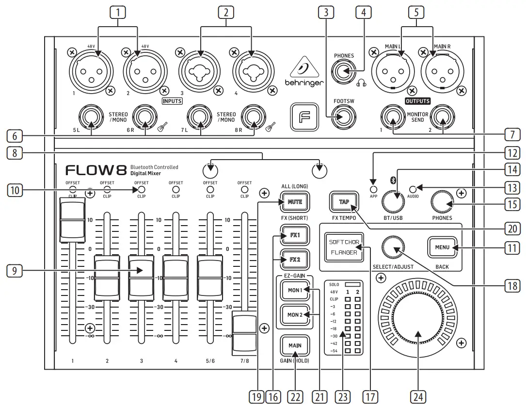 behringer Flow 8 Digital Mixer with Bluetooth -FIG 1