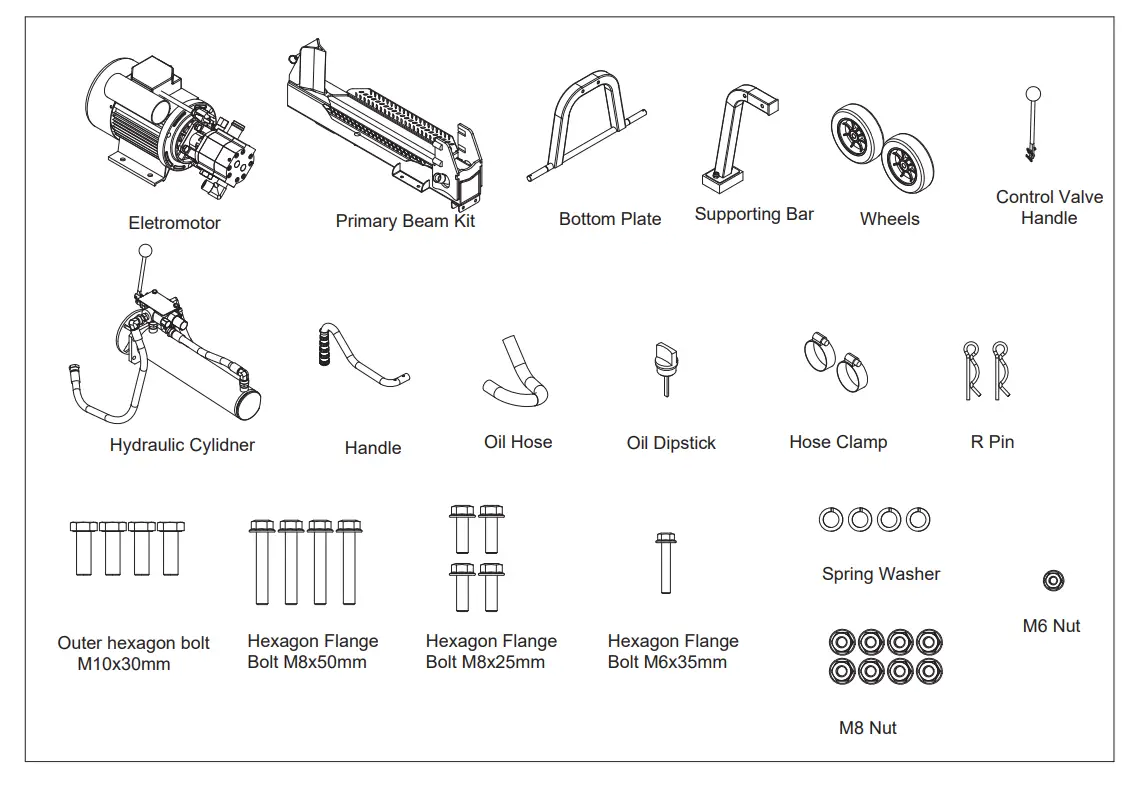 Parts List