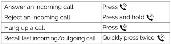 simple BTFM1IS Vehicle Bluetooth 5.0 FM Transmitter Owner’s Manual - Hands-Free call