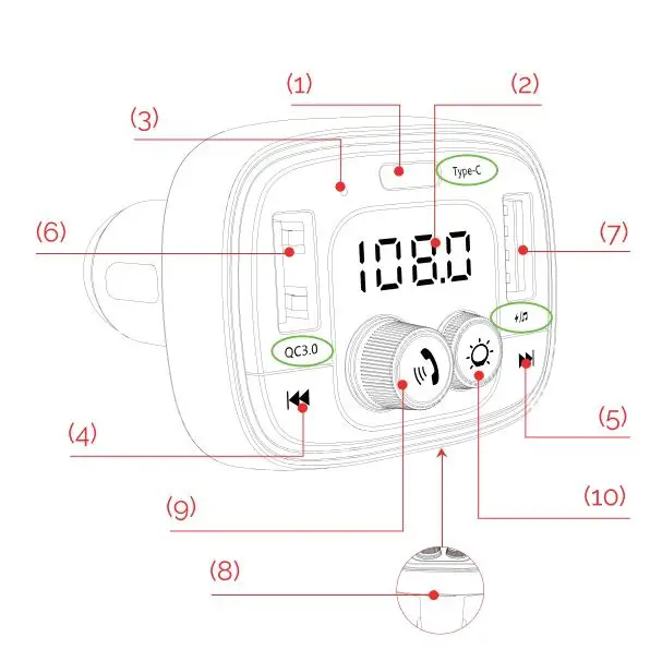 simple BTFM1IS Vehicle Bluetooth 5.0 FM Transmitter Owner’s Manual - Product Overview