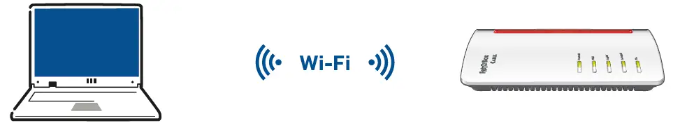 WIFI