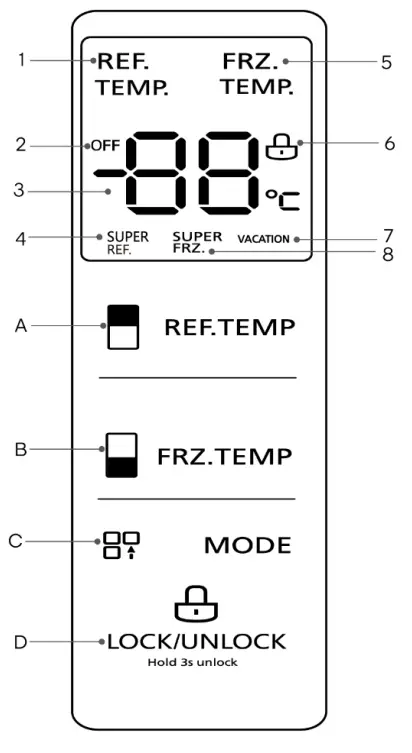 Kogan 462L French Door Stainless Steel -- Functions