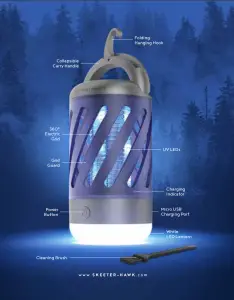 SKE-ZAP-0001 - Features 2