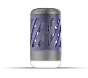 SKE-ZAP-0001 - Features