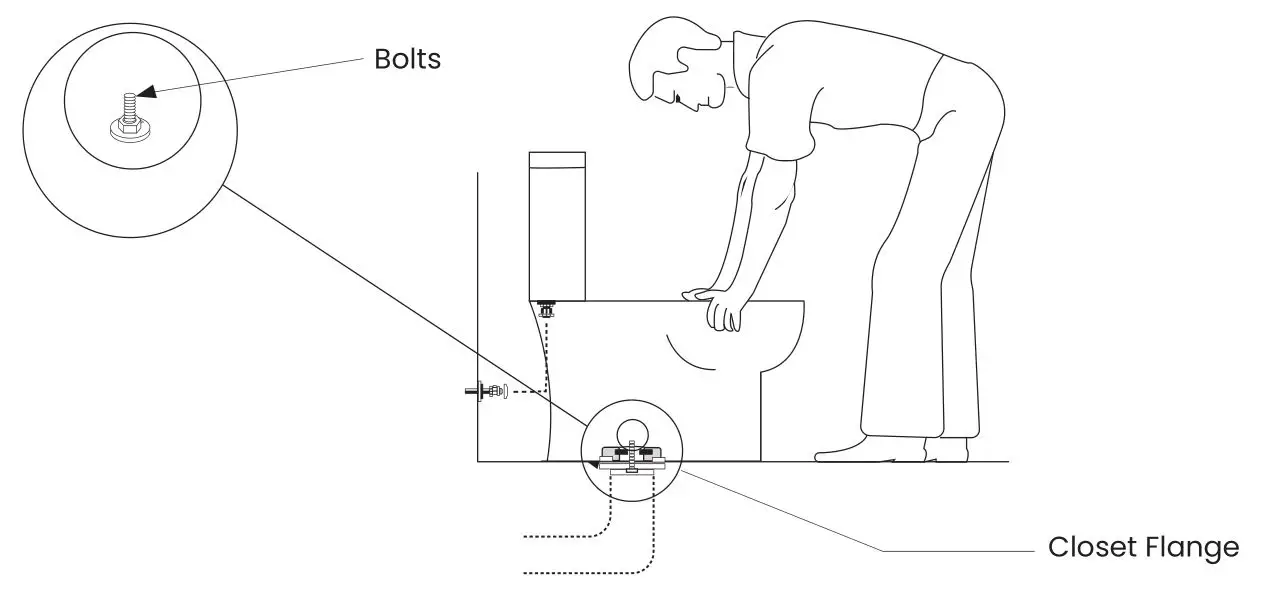 SwissMadison St. Tropez One-Piece Toilet - Install Toilet