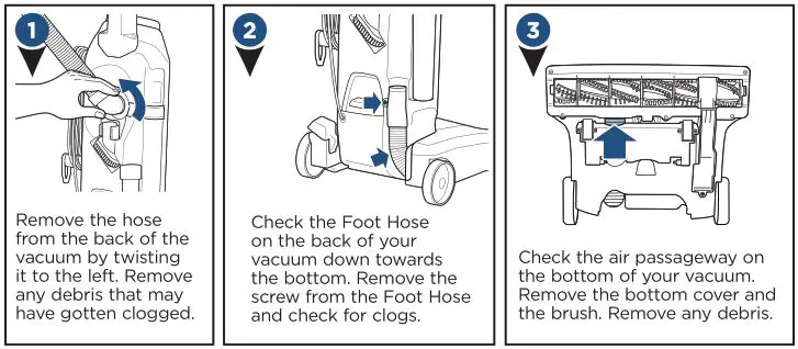 Bissell 20191-20193 Series Cleanview Bagged Vacuum - Clearing a Clog