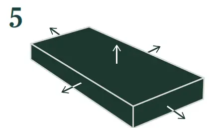 Foam Mattress Instructions 5