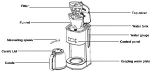 CHAMPION CHKB210 Coffee Maker - Know your Coffee Maker