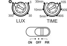 SEBSON Motion Detector fig 9
