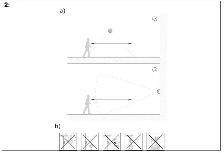SEBSON Motion Detector fig2