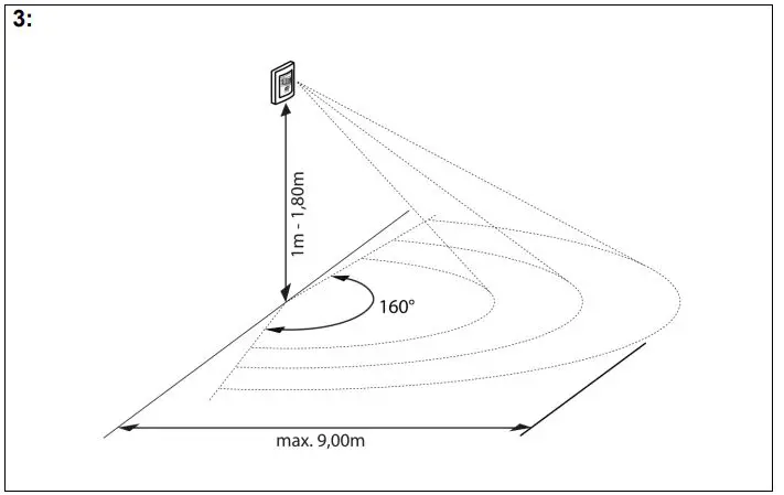 SEBSON Motion Detector fig3