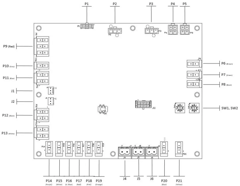 TRANE Symbio 700 Programmable Terminal Unit Controller - fig5