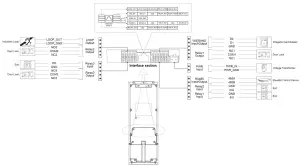 Akuvox X915X High end Smart Android Video Intercom s FaceID -Device Wiring