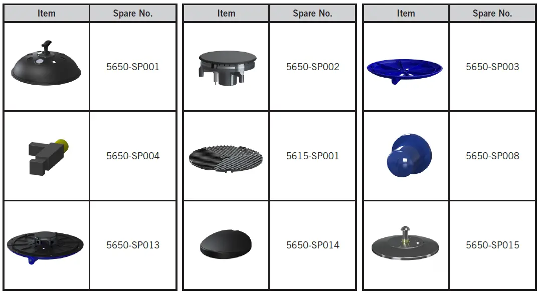 Spares & Accessories