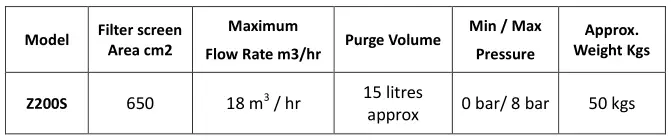 Rotorflush Self-cleaning Intake Filters & Screens Size and Capacity Table