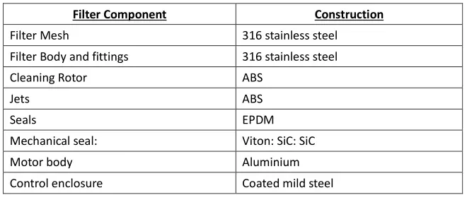 Rotorflush Self-cleaning Intake Filters & Screens Filter Construction and Materials Table