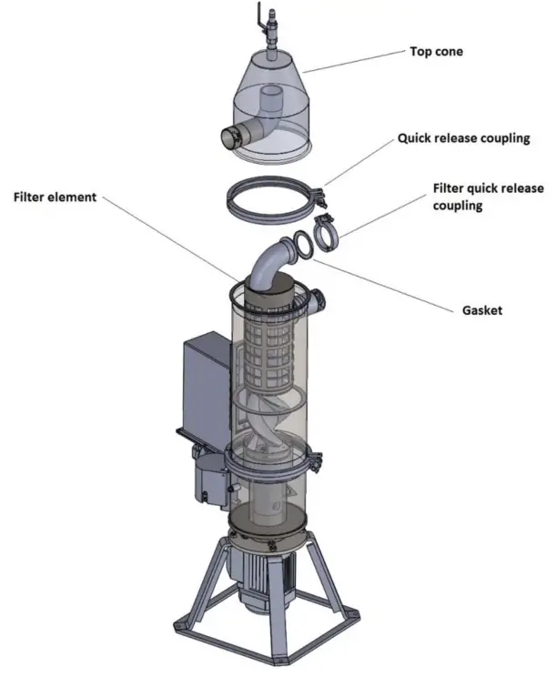 Rotorflush Self-cleaning Intake Filters & Screens Changing the Filter Element