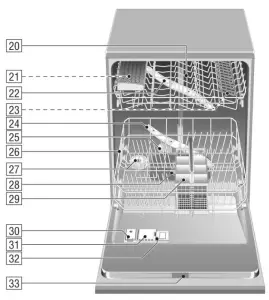 saco SL15J1F Dishwasher Neff - fig
