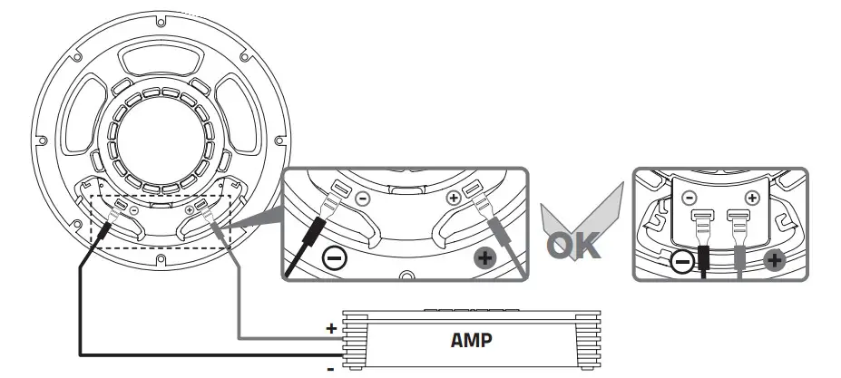 HERTZ HMX 6.5 Marine Speaker - Connexions 1