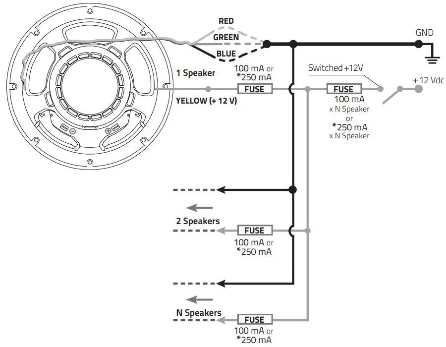 HERTZ HMX 6.5 Marine Speaker - LED direct wiring