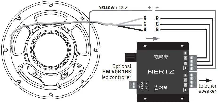 HERTZ HMX 6.5 Marine Speaker - LED wiring with HM RGB 1BK