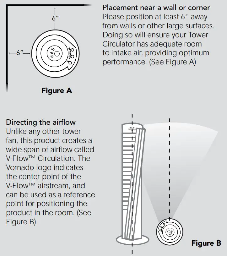 VORNADO 154 32 Inch Tower Circulator Instructions - Placement near a wall or corner