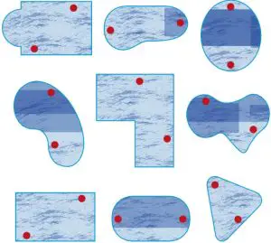 MULTI BCONE INSTALLATION RECOMMENDATIONS