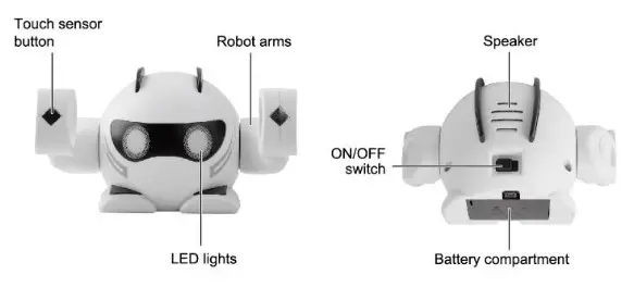 Kmart 43105991 Rolling Robot- Robot