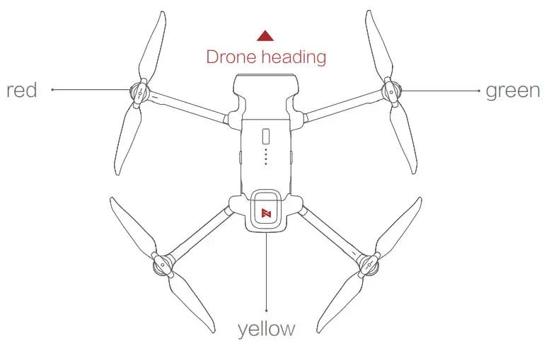 FIMI X8 SE 2022 Drone- Drone heading