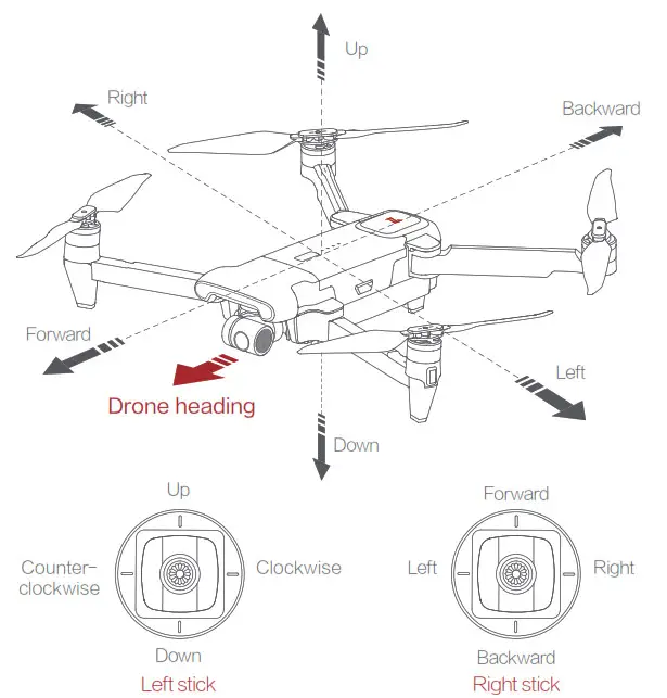 FIMI X8 SE 2022 Drone- Function Introduction