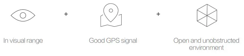 FIMI X8 SE 2022 Drone- Sefety Flight