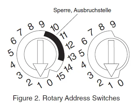 Rotary Address Switches