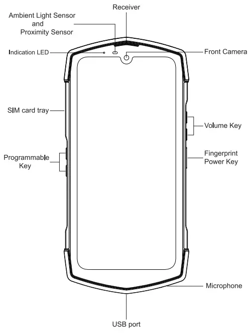 Shanghai Unihertz E Commerce TICKTOCK Smart phone - APPEARANCE