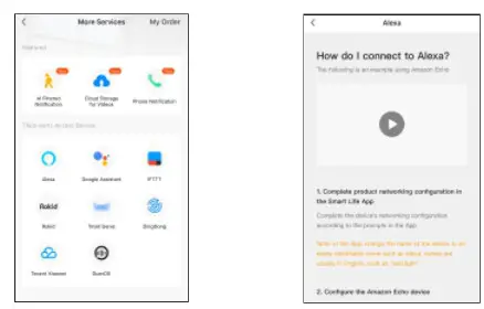 Goodearth Lighting AC1275-RWF Smart WiFi Strip - Control