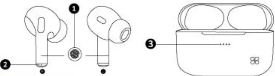 PROMATE HARMONI High Definition Intellitouch TWS Earphone - indicator